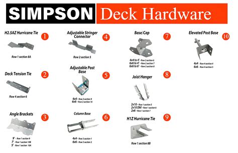 simpson brackets|simpson brackets catalog.